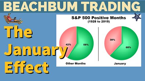 The January Effect Explained for Beginners