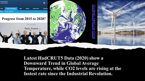 HadCRUT5 2020 Data Show Global Average Temperature Trend is now Negative despite CO2 record + Trend