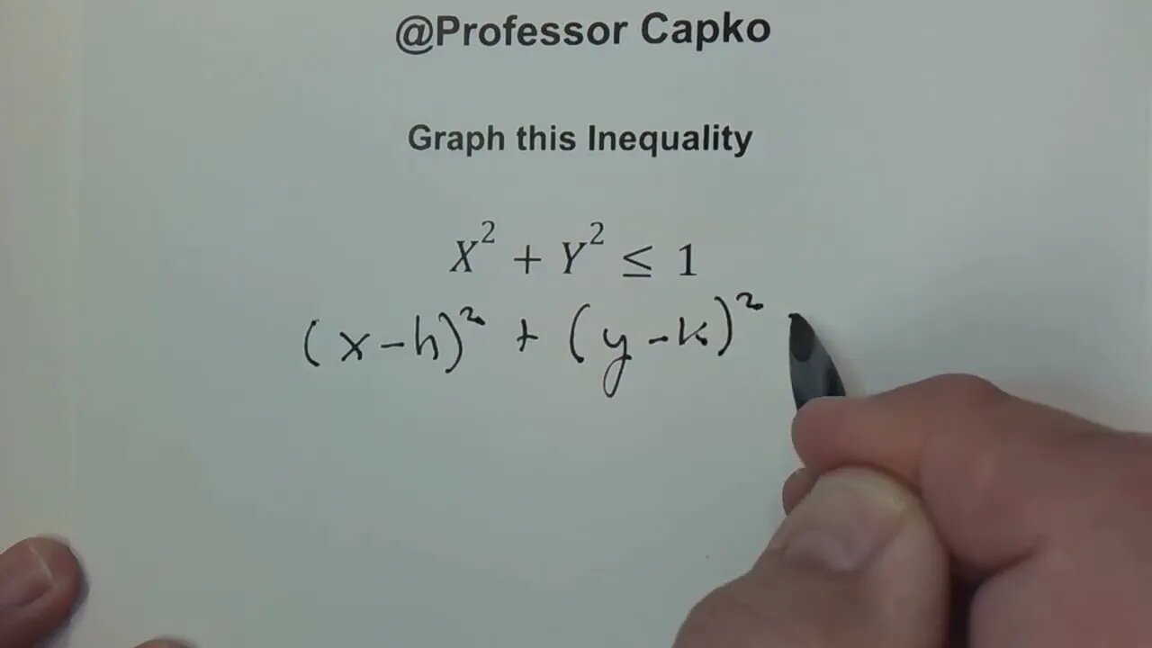 Graphing Circle Inequalities with Algebra