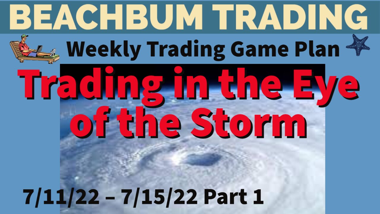 Trading in the Eye of the Storm �� [Weekly Trading Game Plan] 7/11 – 7/15/22 | Part 1