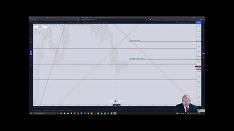 IoTeX (IOTX) Cryptocurrency Price Prediction, Forecast, and Technical Analysis - August 20th, 2021