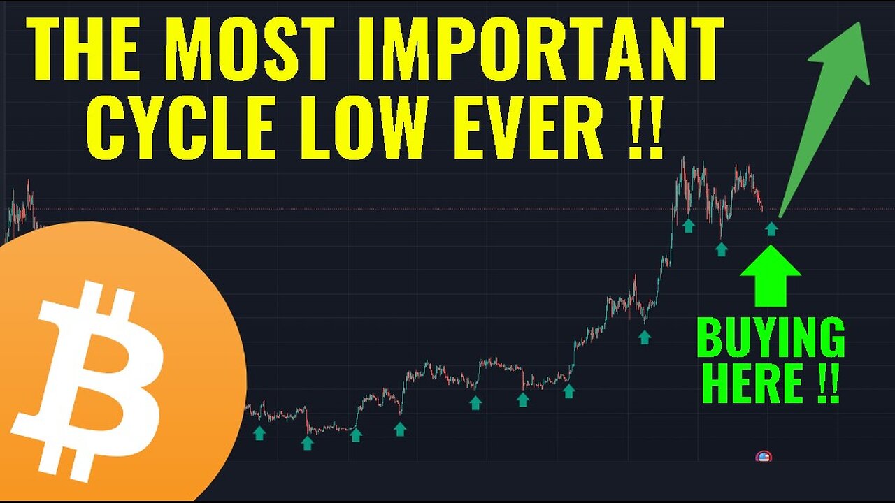 The MOST IMPORTANT Cycle Low of This Bullrun !!