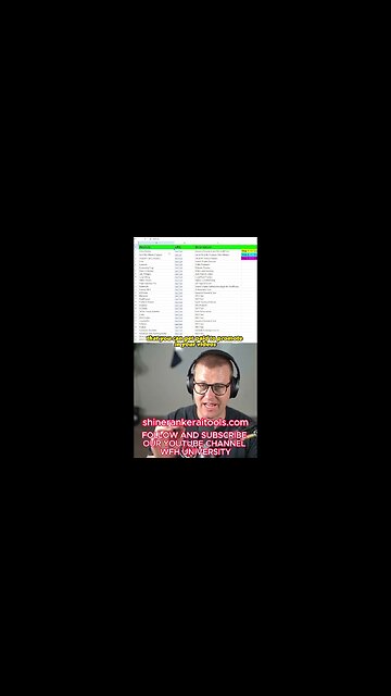 The Use of Artificial Intelligence in Today’s Technological Devices