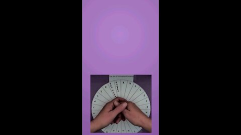 Today's channeled message using The Art of Universal Knowing