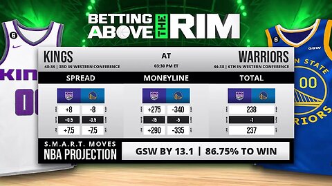 NBA Playoff 4/23 Preview: Can You Trust The Warriors (-8) Vs. Kings?
