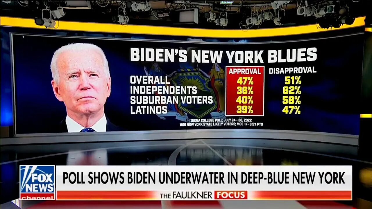 Literally no one likes Joe Biden, not even New Yorkers and Democrat candidates - 8/7/22