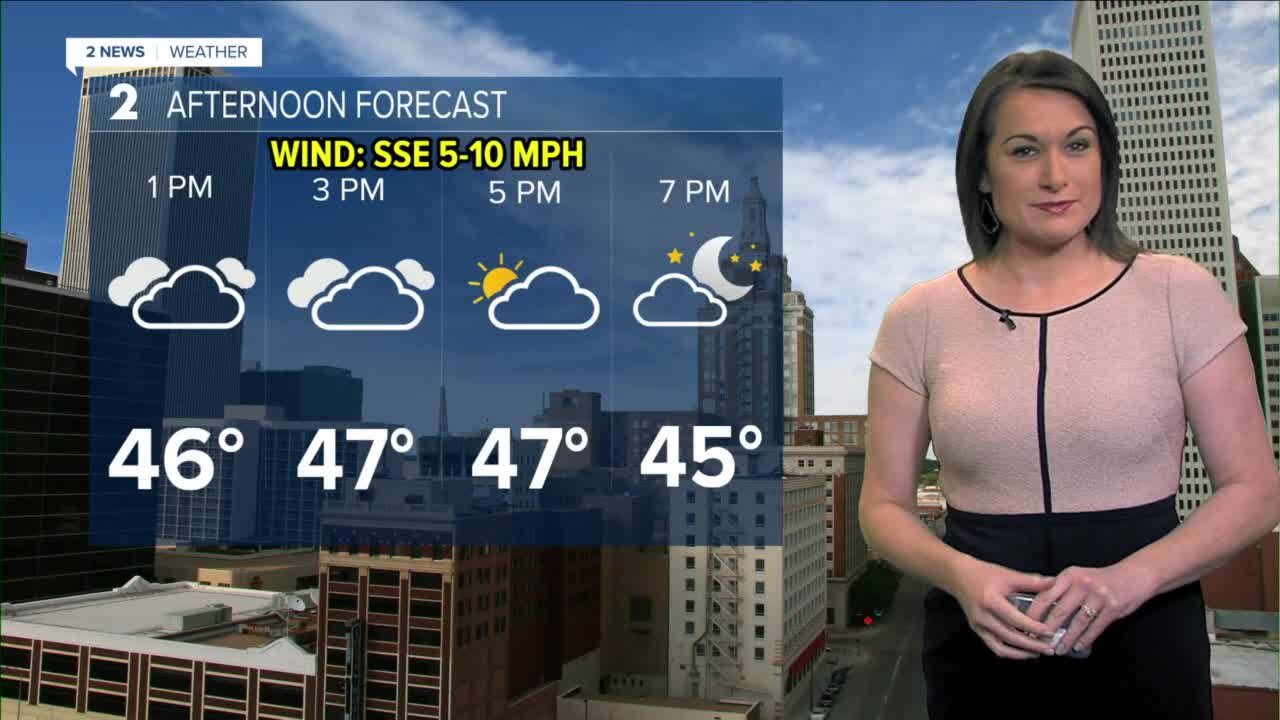 Showers Stay South for Sunday Morning