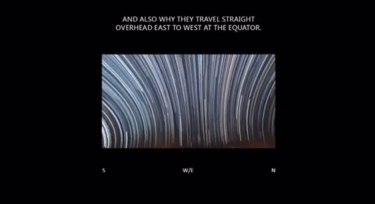 Flat Earth - Movements of the stars on the firmament