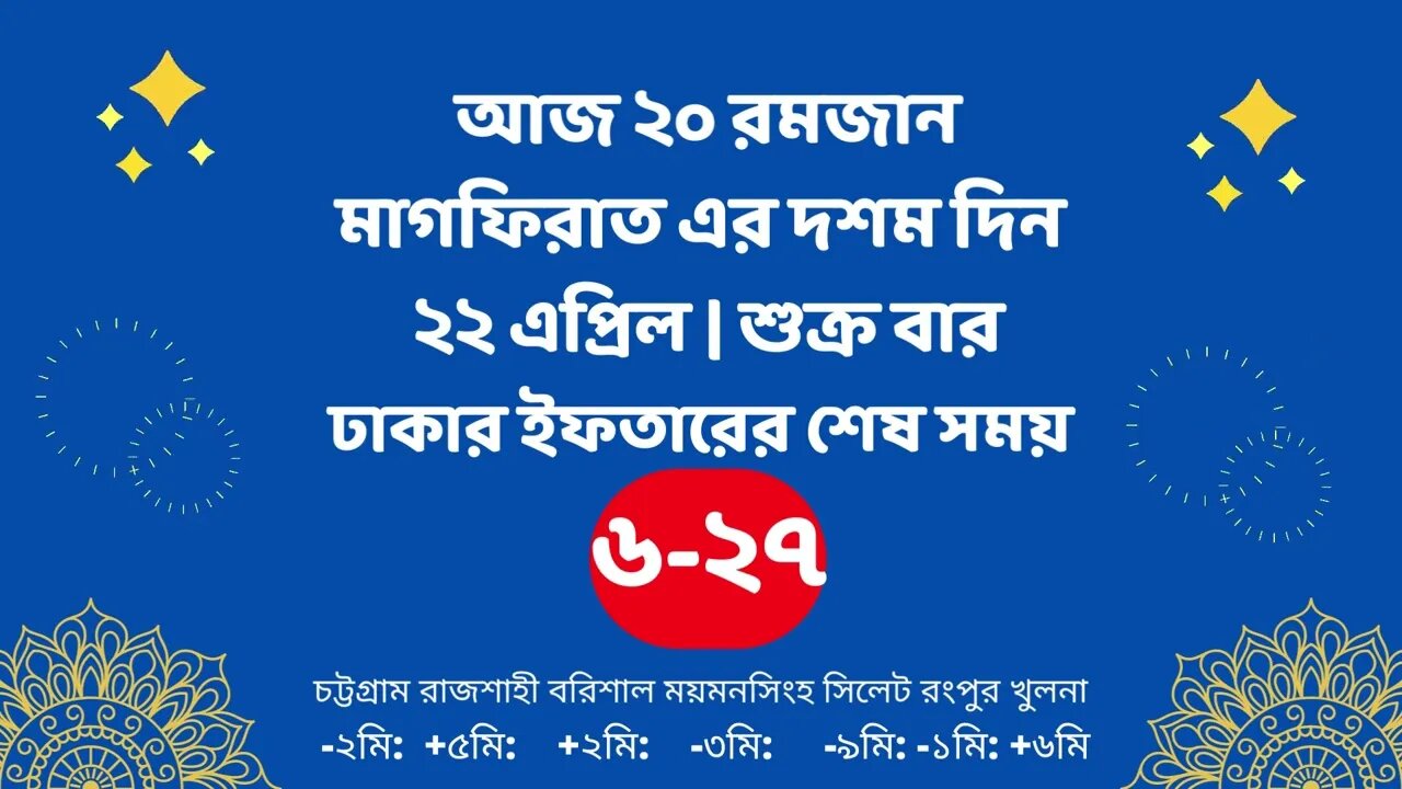 Today 22 April ifter time | Ajker Iftar Time 2022 | আজকের ইফতার শুরু সময় ২০২২ | Ajker Iftarer somoy