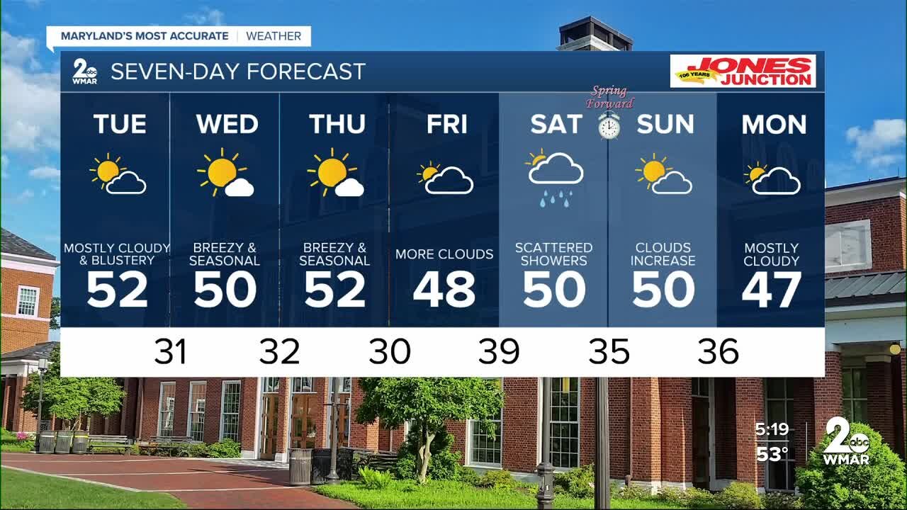 WMAR-2 News Ally Blake Monday weather