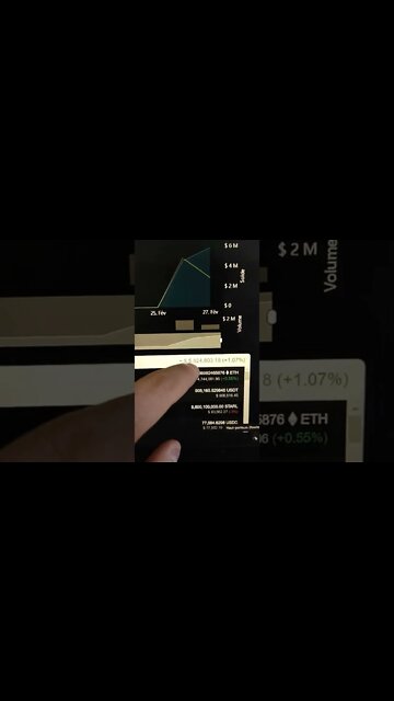 Crypto 🤝 Ukraine 🇺🇦 #shorts