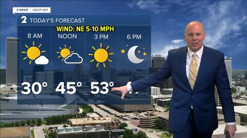 A cool, sunny, and nice finish to the week