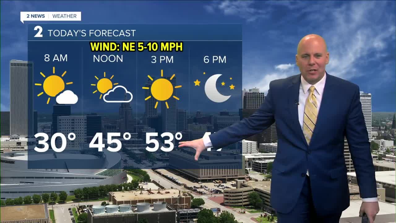 A cool, sunny, and nice finish to the week