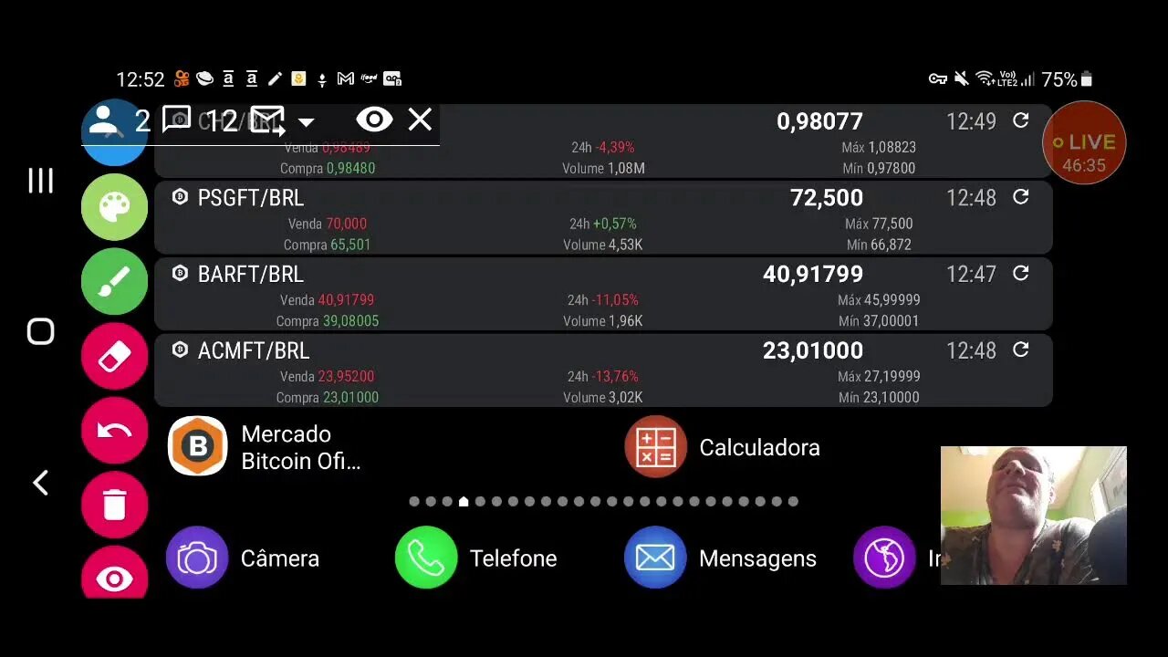 Mercado de criptomoedas hoje