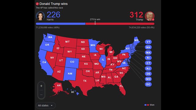 Days Remaning For President Biden CountDown