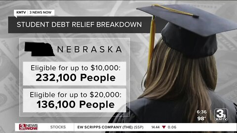 White House shows how many people received student debt relief in Nebraska and Iowa
