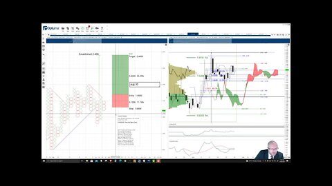 Clover Finance (CLV) Cryptocurrency Price Prediction, Forecast, Technical Analysis - August 30 2021