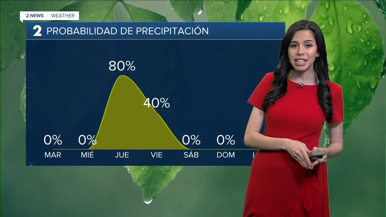 Spanish Forecast Feb. 28