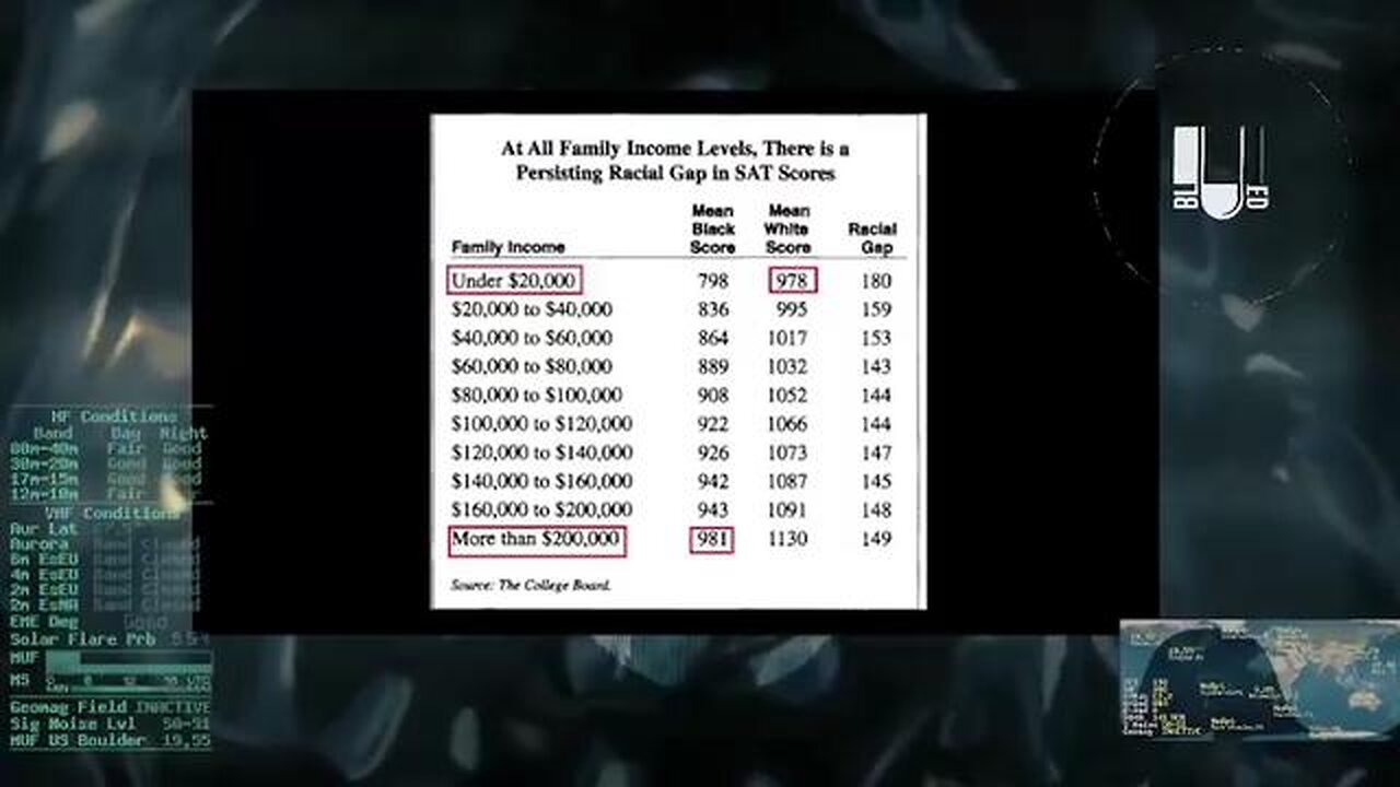 HERE IS WHY WESTERN COUNTRIES ARE GOING DOWN THE MORE THEY IMPORT NONE WHITES PEOPLE