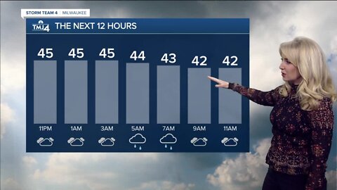 Showers continue into Tuesday and change into snow