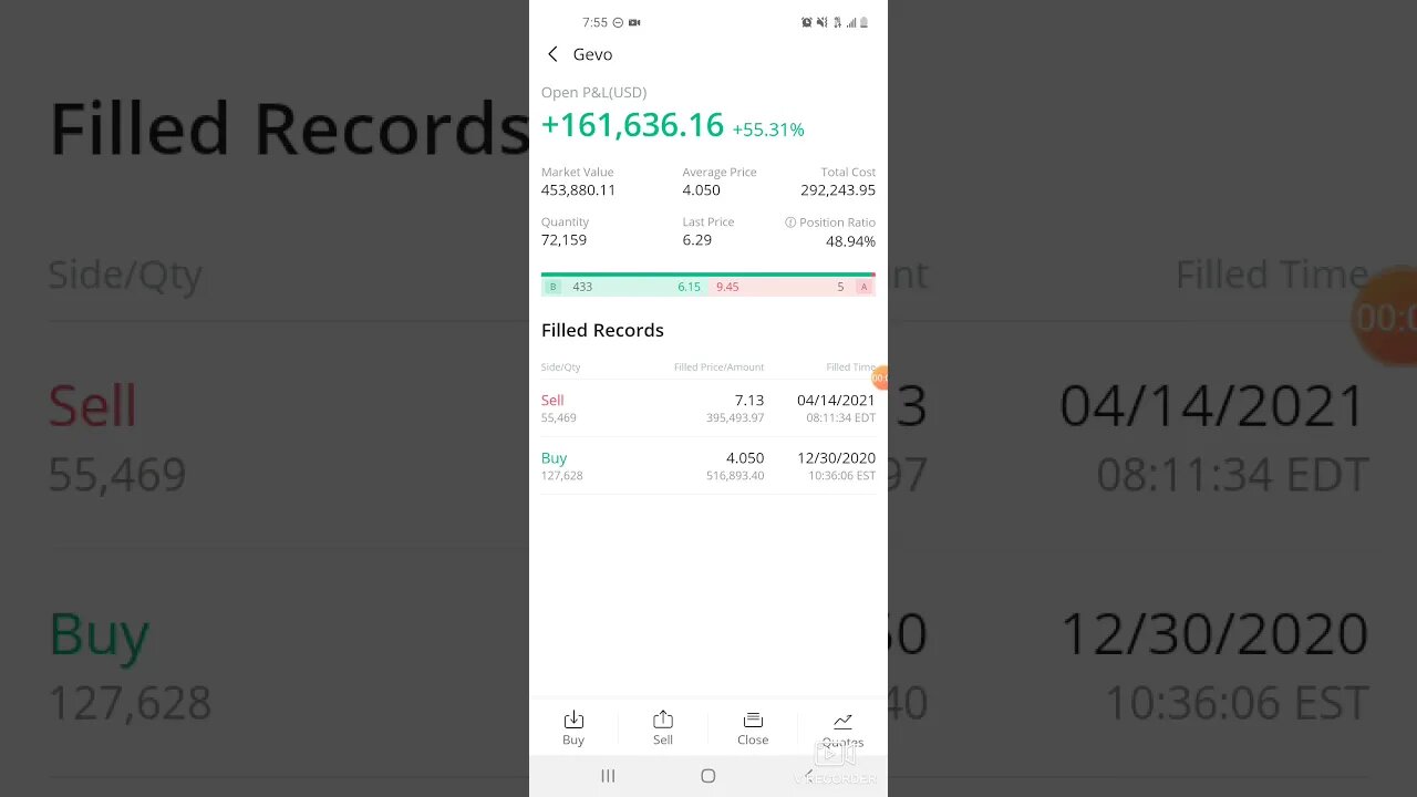 WALLSTREETBETS CASH COW STOCK...MUST SEE