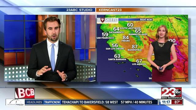 One last day of triple digits in Kern County