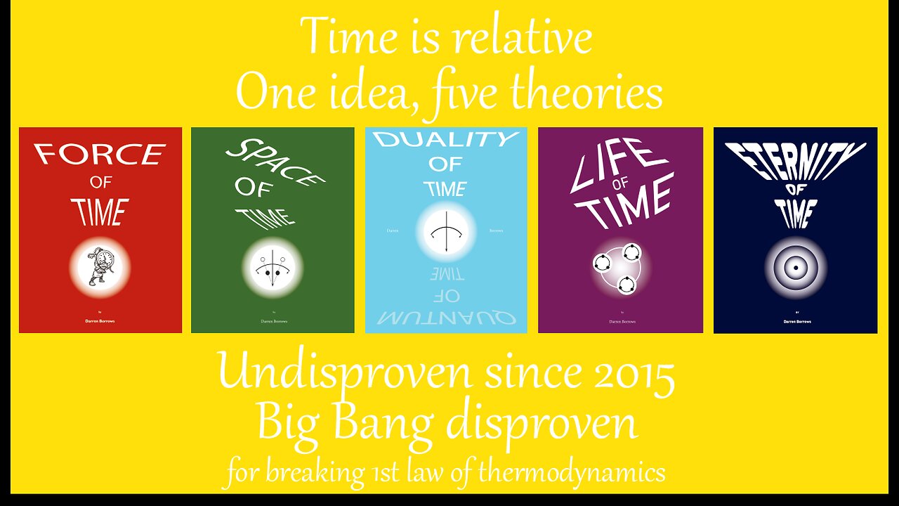 Any unifying theory of physics will require a theory of time