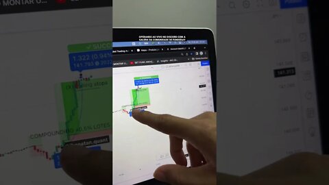 +6% de lucro em um Trade, 1:15RR - Diário Trader Funded - EP 10