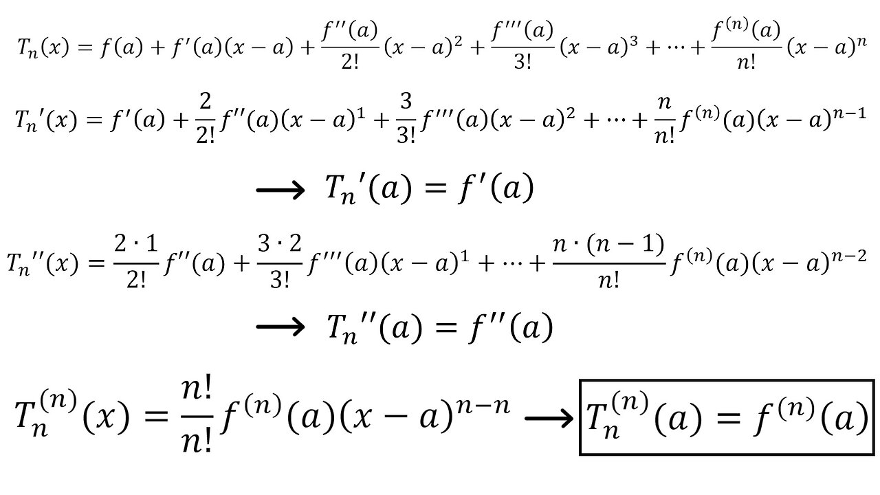 Exercise 1: Taylor Derivatives Equal the Function's Derivatives at x = a