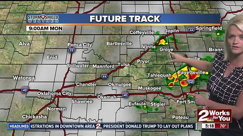 2 Works for You Monday Morning Weather Forecast