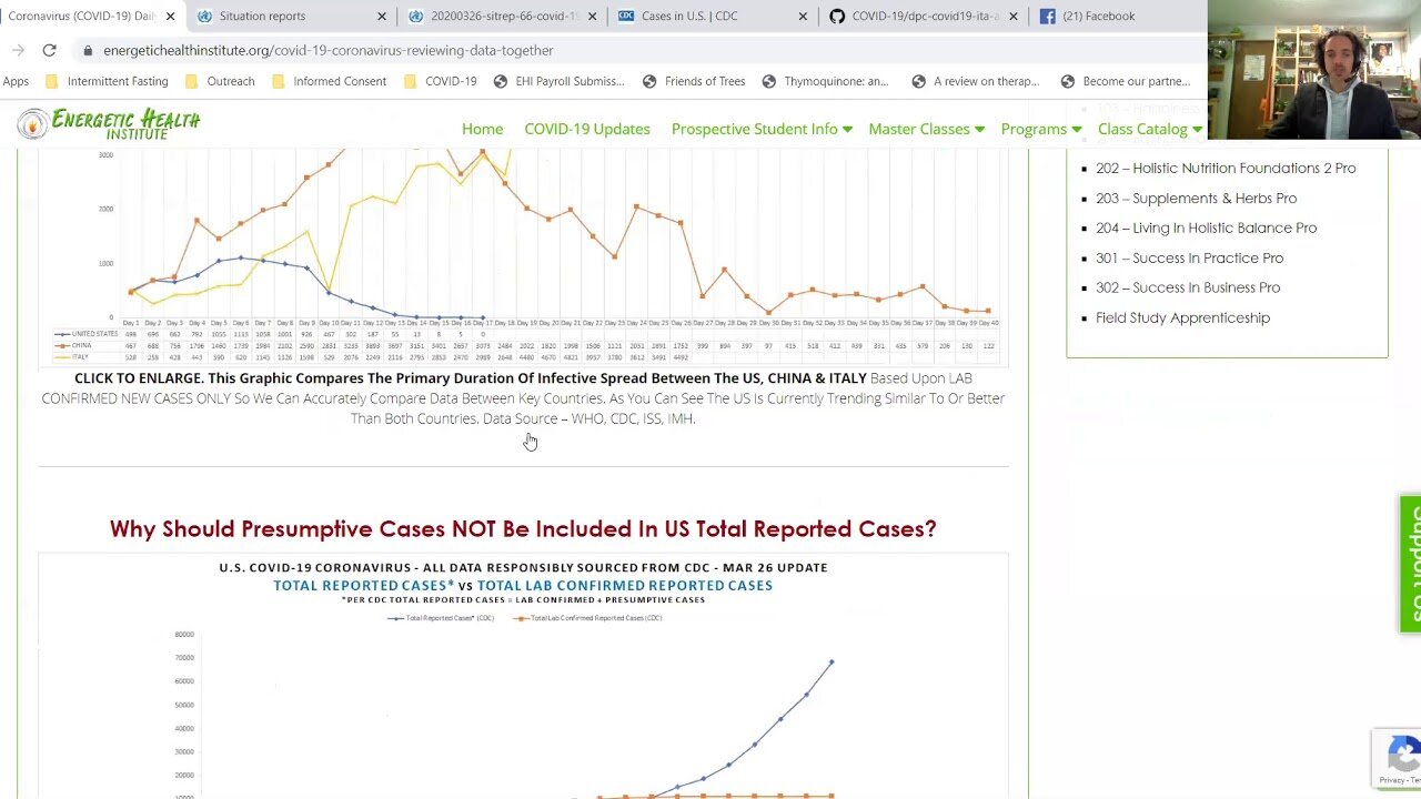COVID-19 Coronavirus Reviewing Data Together - Mar 26