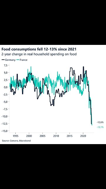 Los Angeles is the homeless capital of America in terms of population growth.