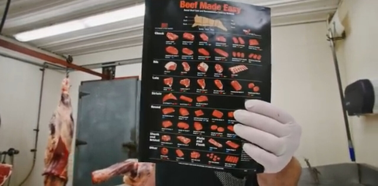 Beef Cut List: learn how to choose cuts of beef