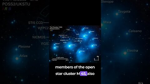 Star Clusters | Sea Sky Nature