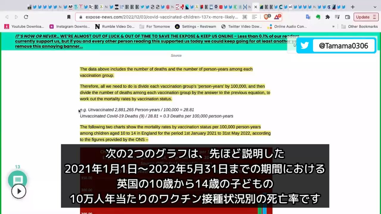 【コロワク・英国家統計局データ】子供の接種者の死亡率が異常事態