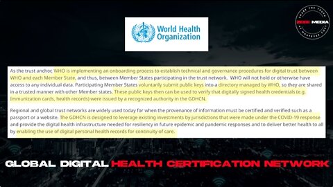 Maria Zeee | “What The WHO Is Going To Do Next, They Are Going To Issue Digital Keys”