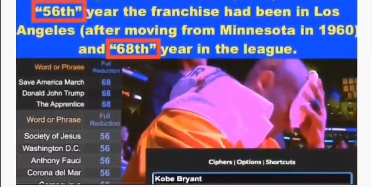 KOBE DEATH SPIRALS is Predictive Programming for SUDDEN DEATH happening