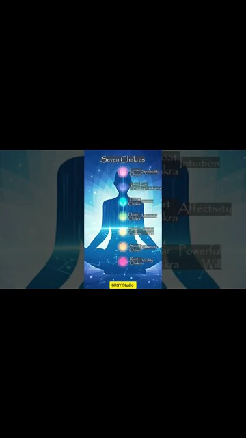 meditation music for positive energy | human chakra music