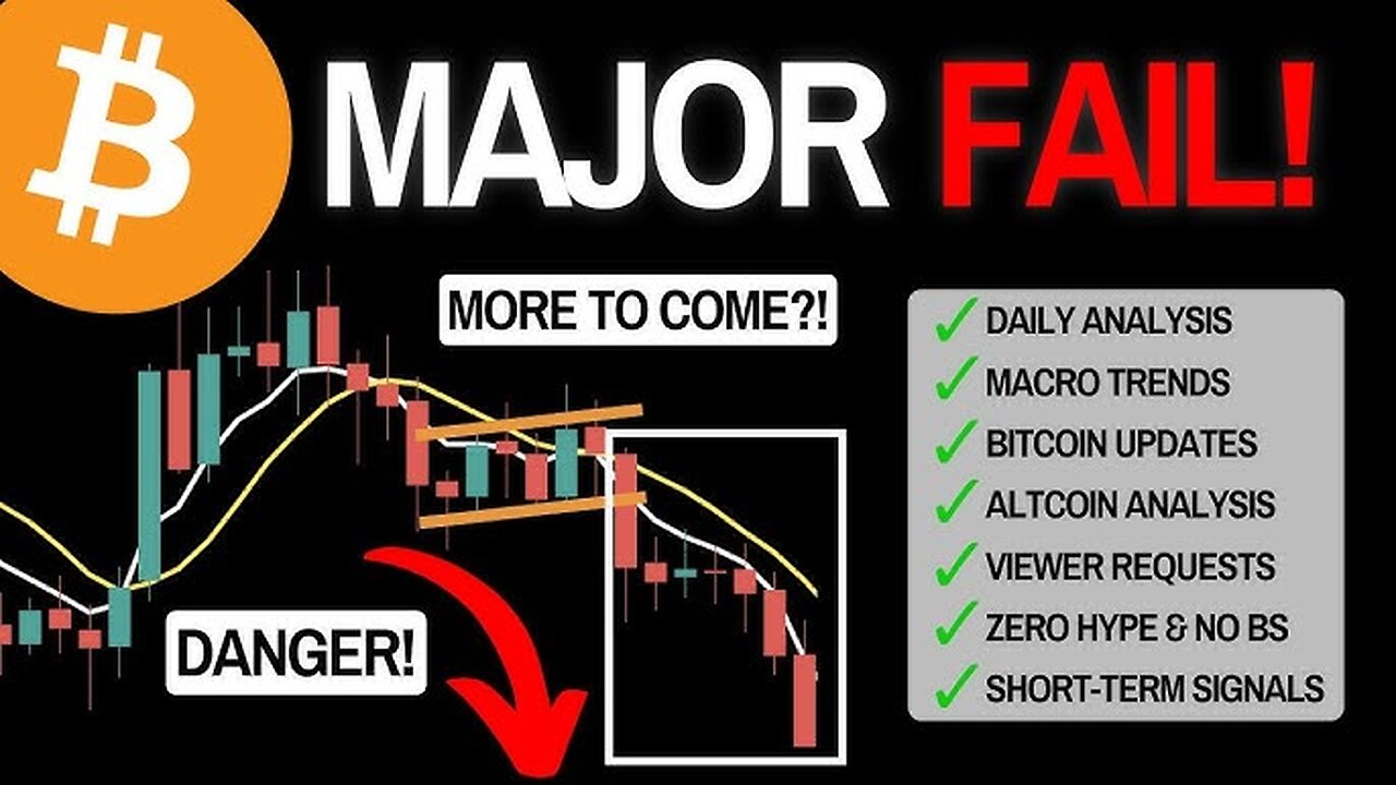 324% BTC SHORT Real-Time Trading on the Fybit Exchange 📈#shorts