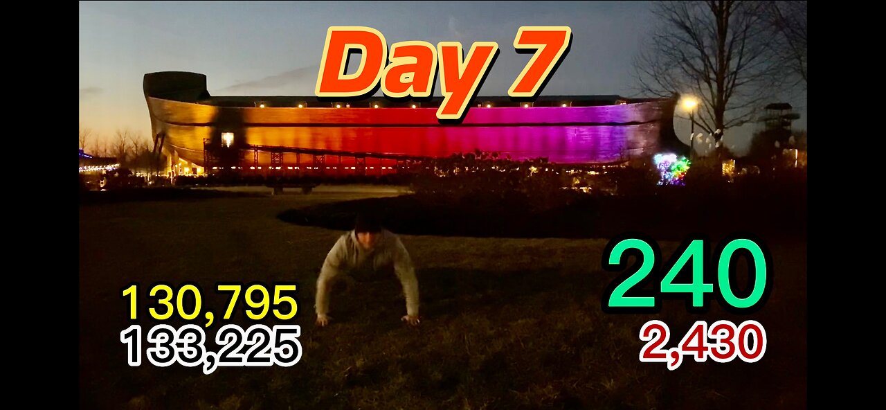 January 7th. 133,225 Push Ups