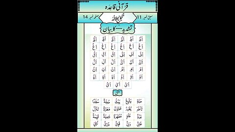 Noorani Qaida Lesson 11 Sabak No 11 Page No 14
