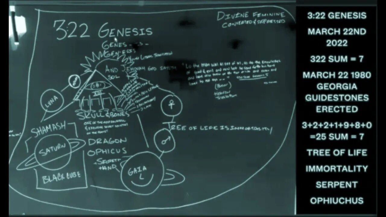 Georgia Guidestones Anniversary, 3:22, Dragon Bloodline, Ophiuchus, Tree of Life Decoded