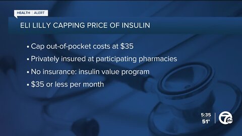 Drug maker Eli Lilly cuts insulin price by nearly 70%, promises $35 out-of-pocket cap