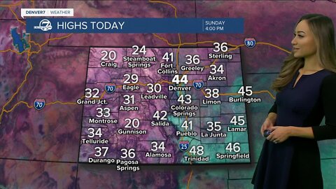 Partly cloudy and cool Sunday
