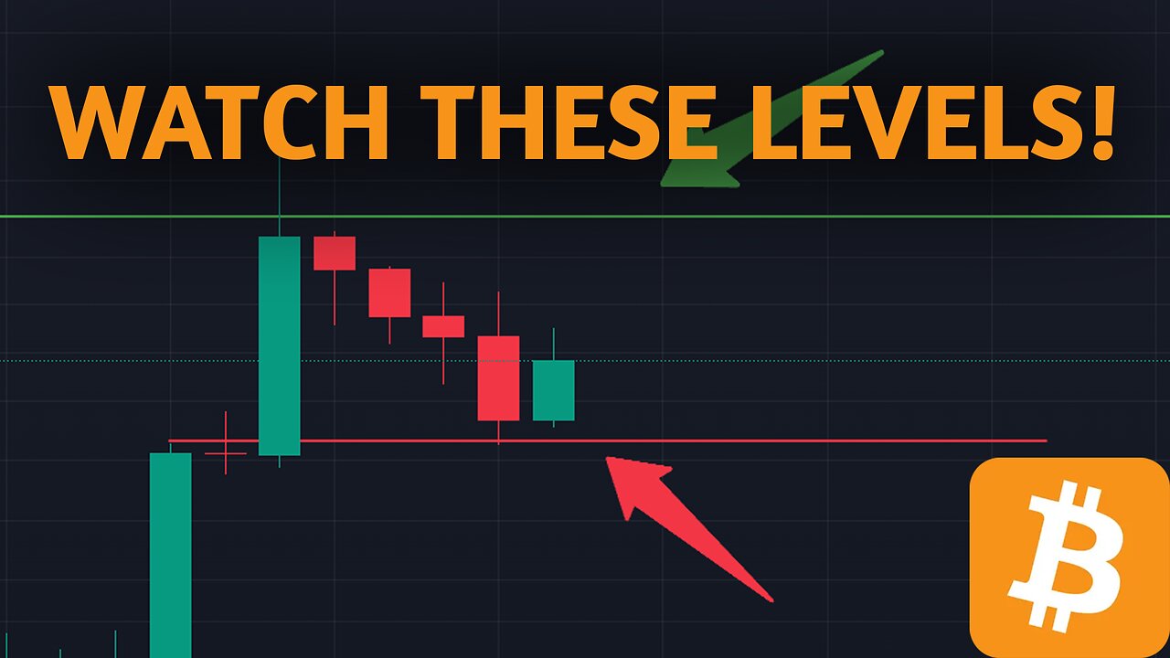 WHERE IS BITCOIN GOING TO GO?