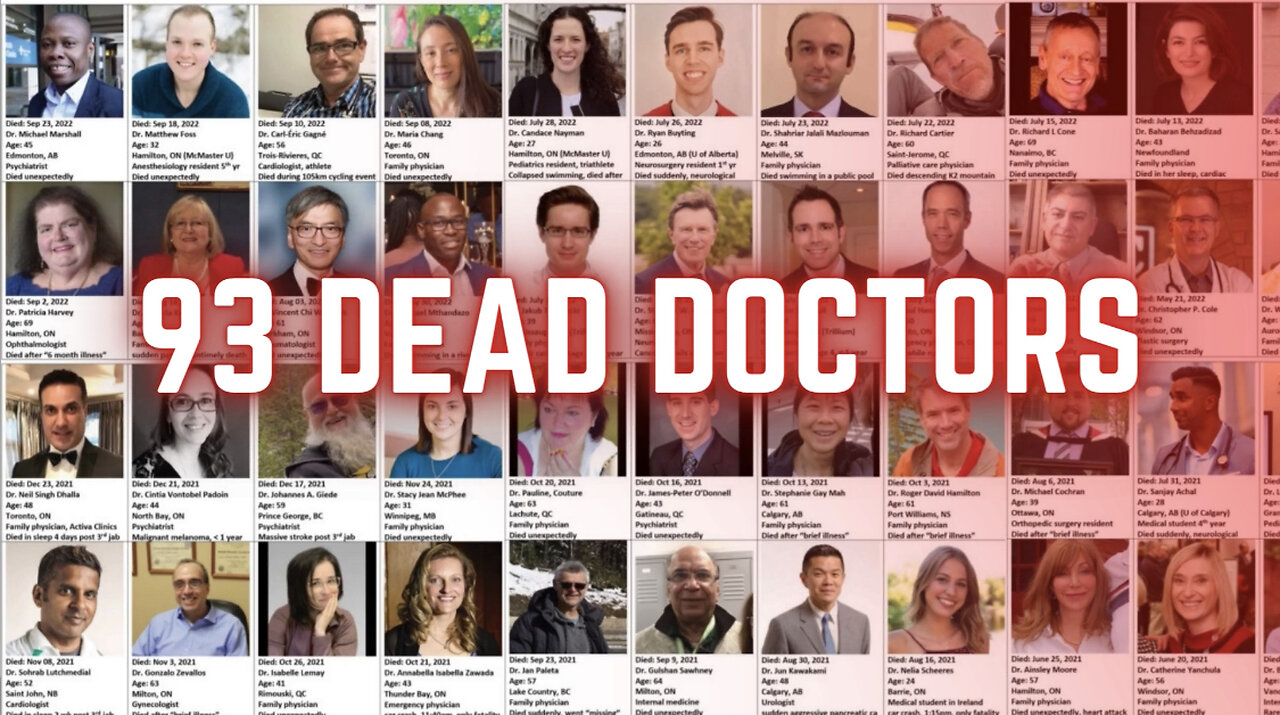 Death Signal: Canadian Doctors Are Dying at 4x Prior Rate Under 40, 8x Prior Rate Under 30