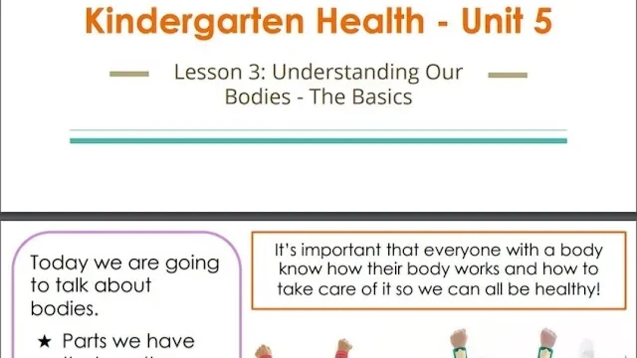 Kindergarten LGBTQ curriculum. Lets have a look shall we?