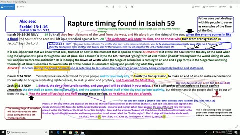 Rapture found in Isaiah 59