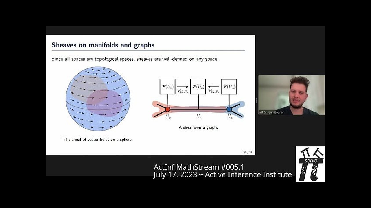 ActInf MathStream 005.1 ~ Cristian Bodnar "Topological Deep Learning: Graphs, Complexes, Sheaves"