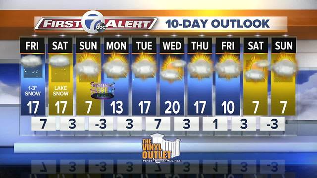 7 First Alert Forecast 12/29/17